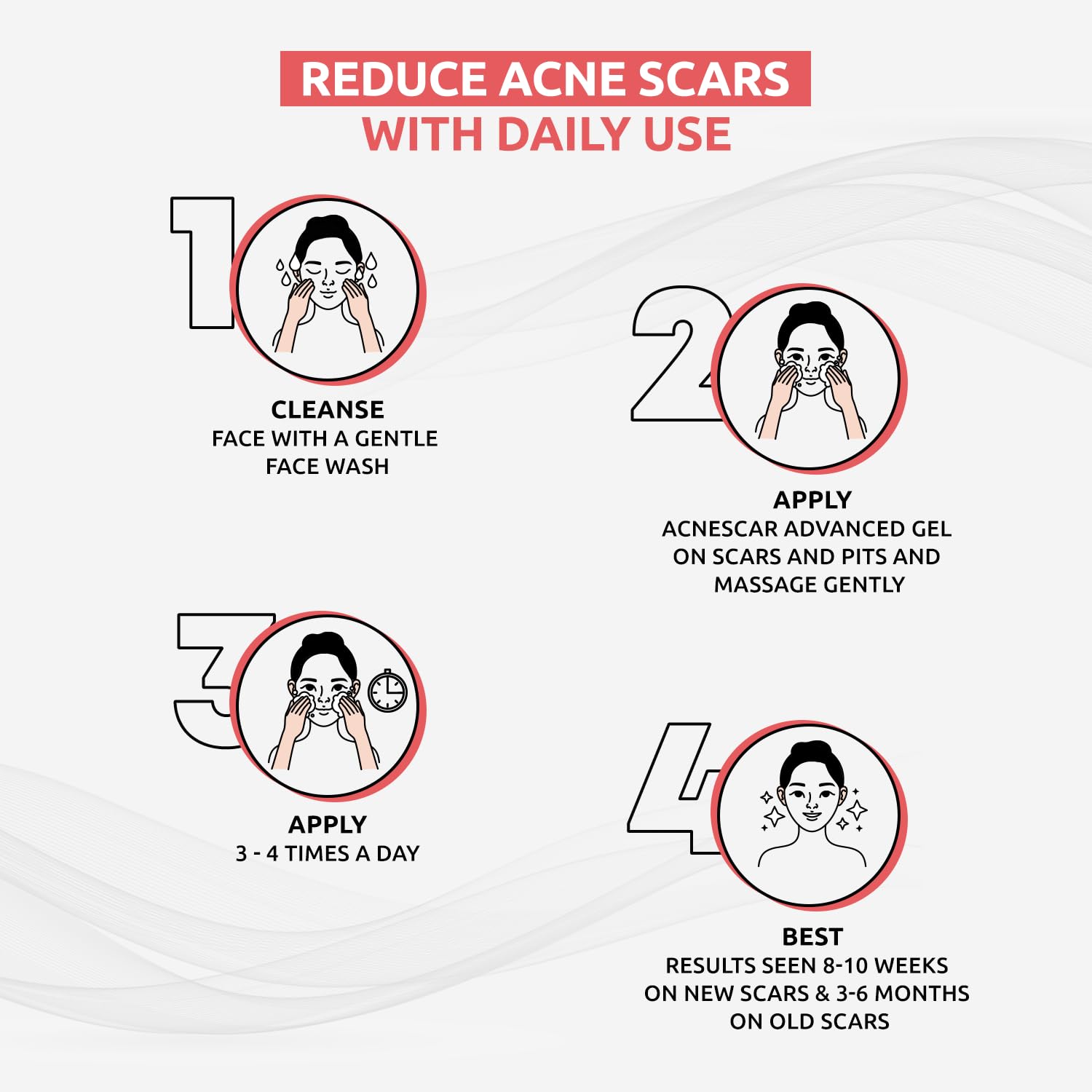 AcneScar Advanced Gel to Reduce Acne Scars associated with acne