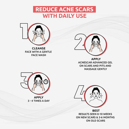 AcneScar Advanced Gel to Reduce Acne Scars associated with acne