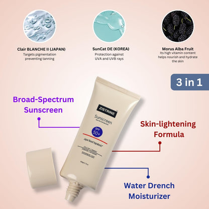 Zistrine Sunscreen Nano Microencapsulated Spf 50+